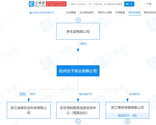 養生堂子公司戰略入股博采傳媒，跨界融合布局網絡文化經營新賽道