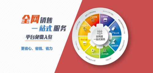 牛化工2017年開啟全網(wǎng)銷售一站式服務(wù)，構(gòu)建網(wǎng)絡(luò)文化經(jīng)營(yíng)新生態(tài)